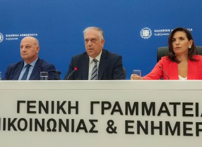 Κίνητρα για έρευνα, καινοτομία και συγχωνεύσεις επιχειρήσεων